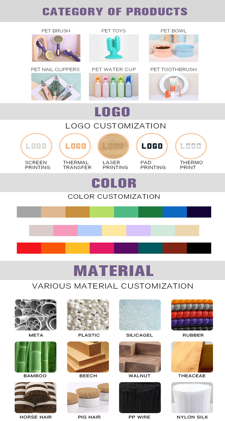 CUSTOMIZATION