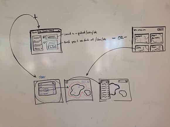 awful whiteboard photo