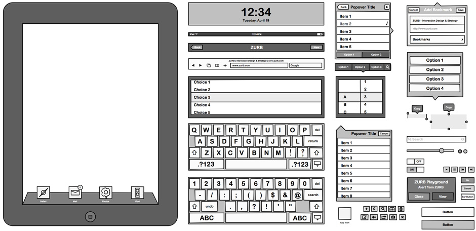 Ipad stencil all