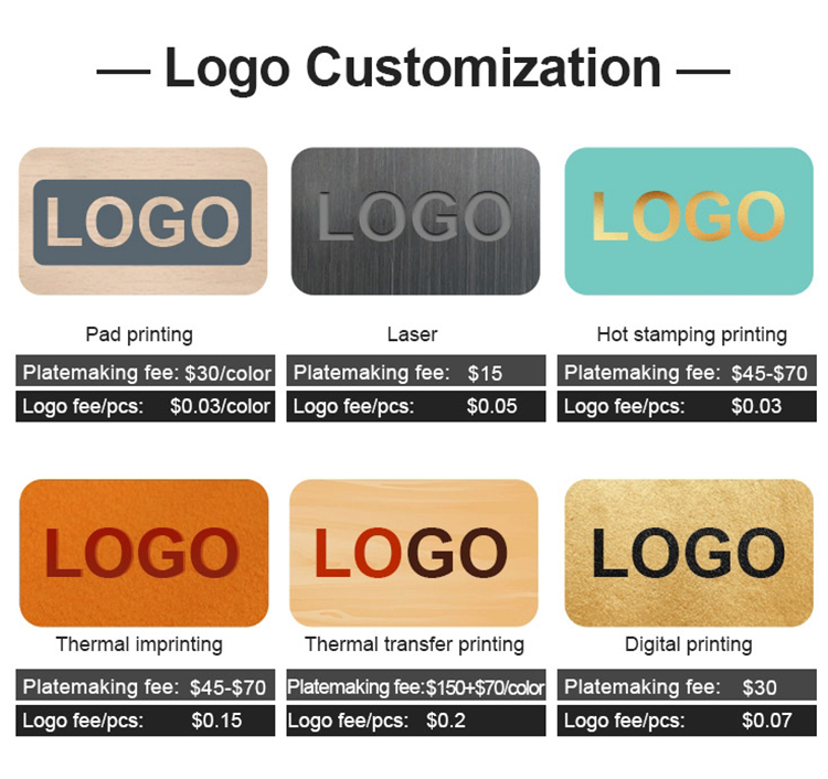 logo customization