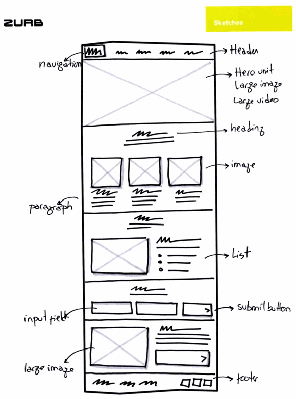 Sample sketch with standard elements